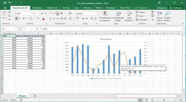Jak dodać wykres w Excelu - prosty poradnik dla początkujących