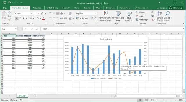 Jak dodać wykres w Excelu - prosty poradnik dla początkujących