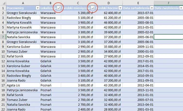 Jak ustawić alfabetycznie w Excelu - proste sposoby na porządkowanie danych