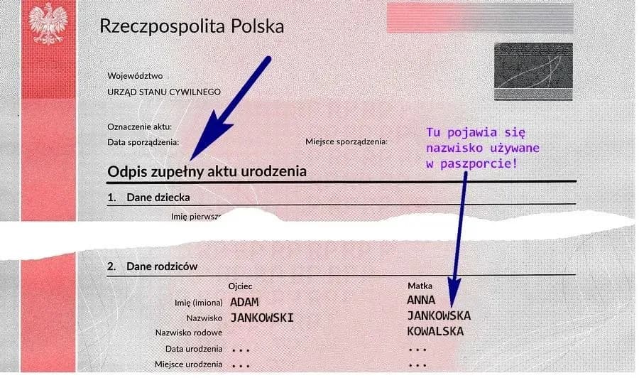 Gdzie znajduje się numer aktu urodzenia? Oto kluczowe informacje i wskazówki