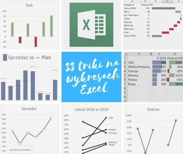 Naucz się jak potęgować w excelu w prosty sposób - poradnik dla każdego