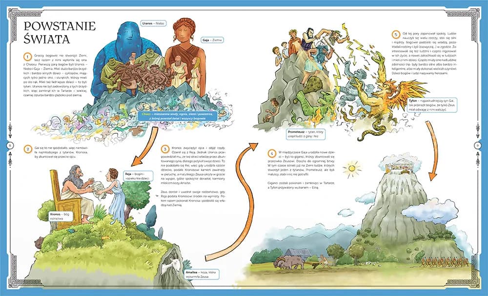 Mit o powstaniu śniegu – niezwykłe historie z greckiej mitologii