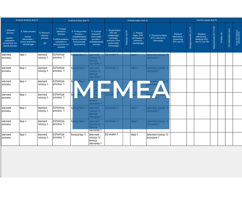 Napad: Krytyczna analiza przyczyn, skutków i strategii prewencji