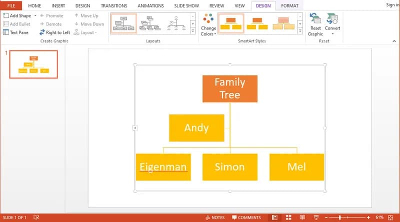 Jak łatwo zrobić drzewo genealogiczne w PowerPoint: prosty poradnik