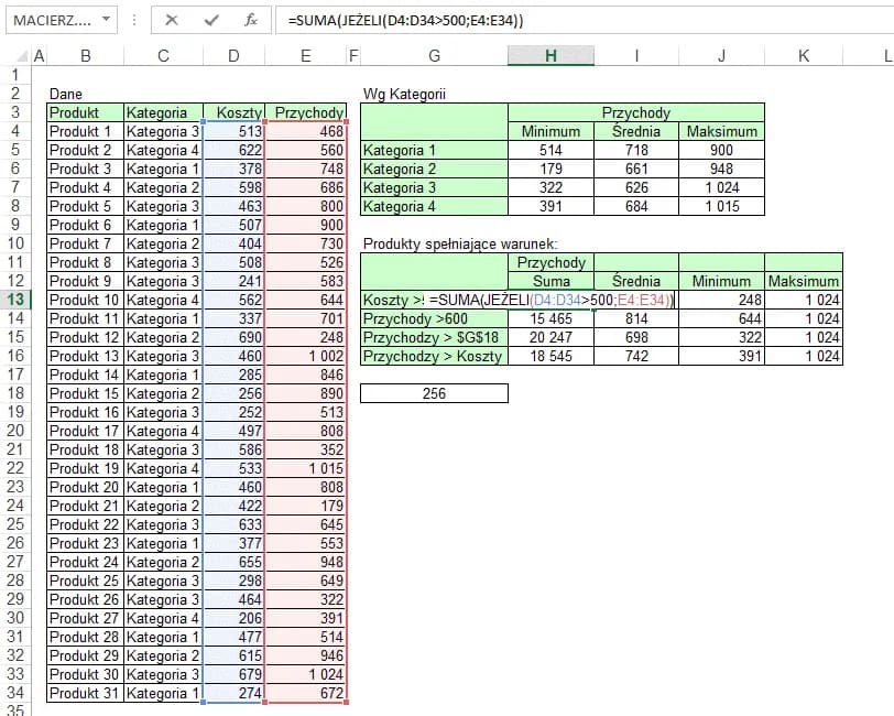 Jak wprowadzić formułę w Excelu: prosty poradnik bez skomplikowanych pojęć